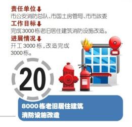 重庆重点爆料事件最新情况,真相揭晓，影响深远  第3张